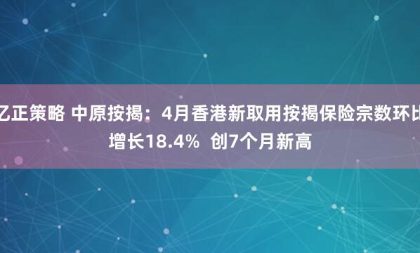 亿正策略 中原按揭：4月香港新取用按揭保险宗数环比增长18.4%  创7个月新高