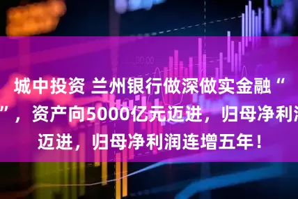 城中投资 兰州银行做深做实金融“五篇大文章”，资产向5000亿元迈进，归母净利润连增五年！