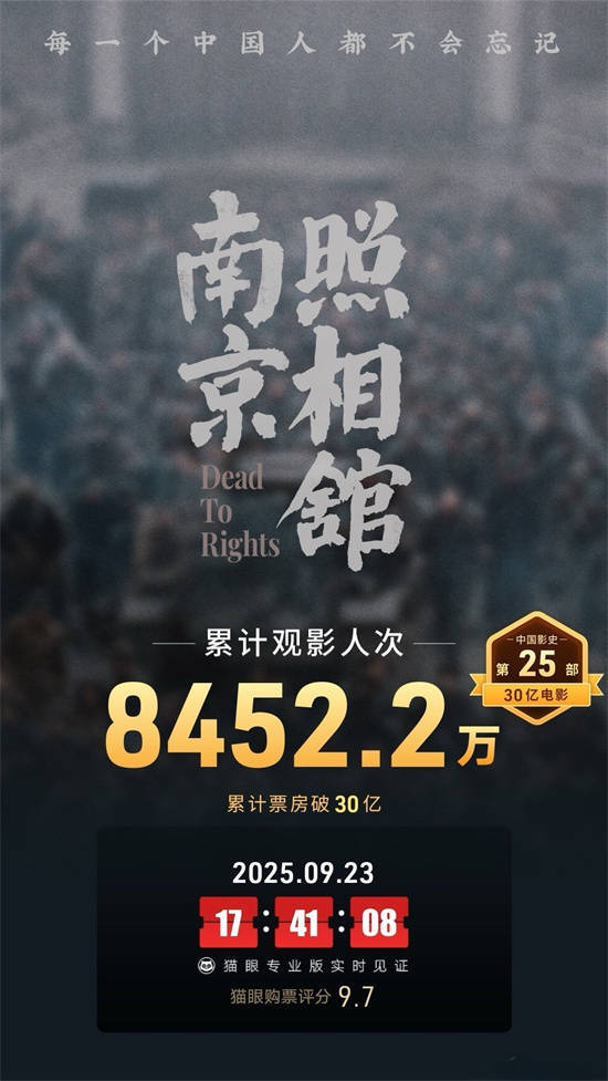 华泰国际 中国影史第25部！《南京照相馆》票房破30亿大关