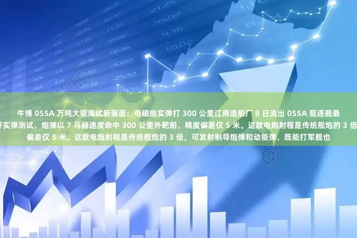 牛博 055A 万吨大驱海试新画面：电磁炮实弹打 300 公里江南造船厂 8 日流出 055A 驱逐舰最新海试视频，舰艏 155 毫米电磁炮首次公开实弹测试，炮弹以 7 马赫速度命中 300 公里外靶船，精度偏差仅 5 米。这款电炮射程是传统舰炮的 3 倍，可发射制导炮弹和动能弹，既能打军舰也